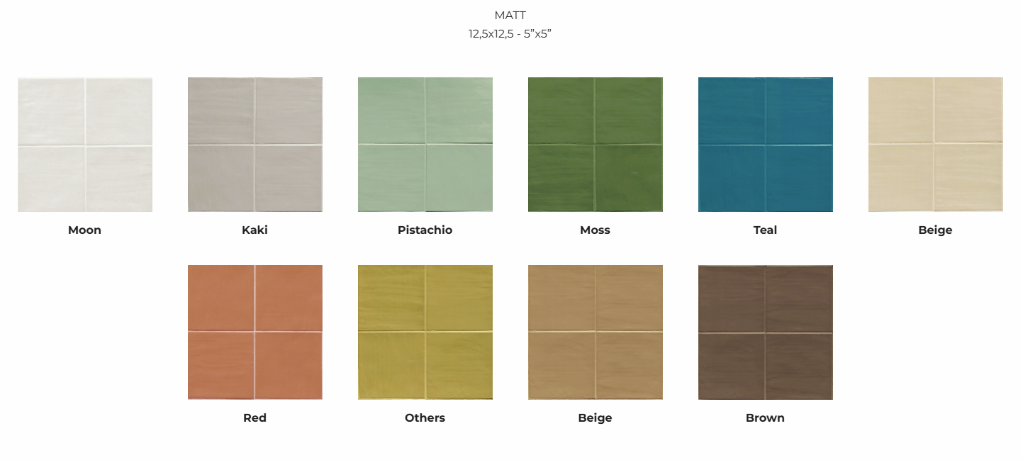 2025-10-24 16_12_06-Flow - Keradom