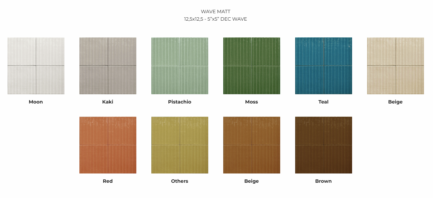 2025-10-24 16_12_37-Flow - Keradom