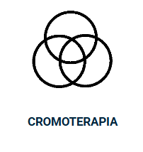 cromoterapia
